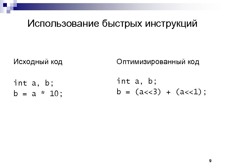 Использование быстрых инструкций Исходный код Оптимизированный код int a, b; b = a *