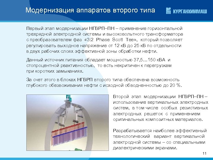 Модернизация аппаратов второго типа Первый этап модернизации НГВРП–ПН – применение горизонтальной трехрядной электродной системы