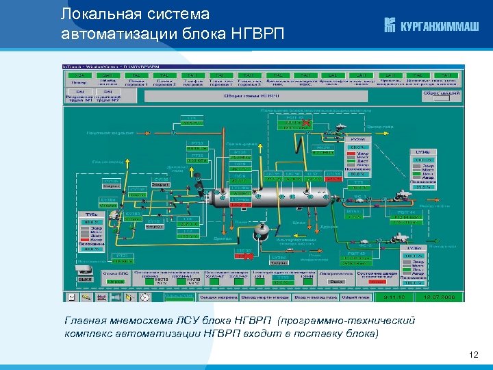 Локальная система автоматизации блока НГВРП Главная мнемосхема ЛСУ блока НГВРП (программно-технический комплекс автоматизации НГВРП