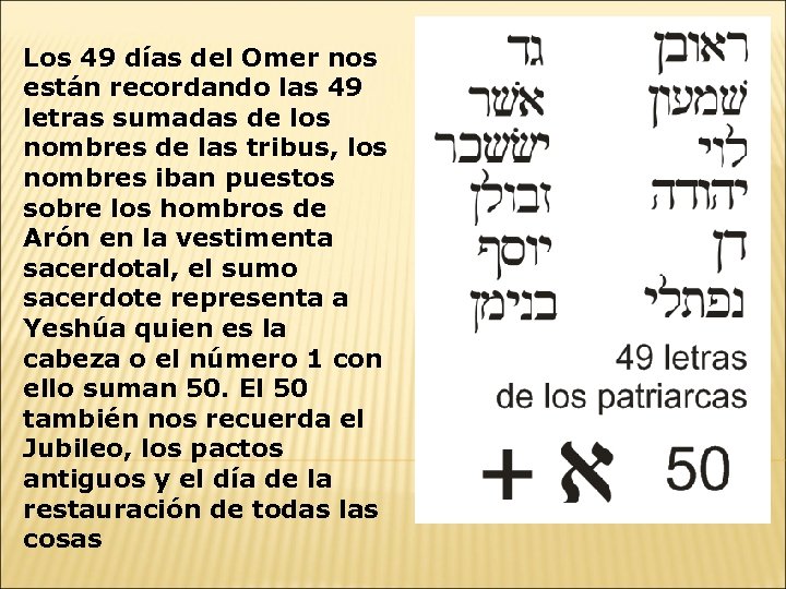 Los 49 días del Omer nos están recordando las 49 letras sumadas de los