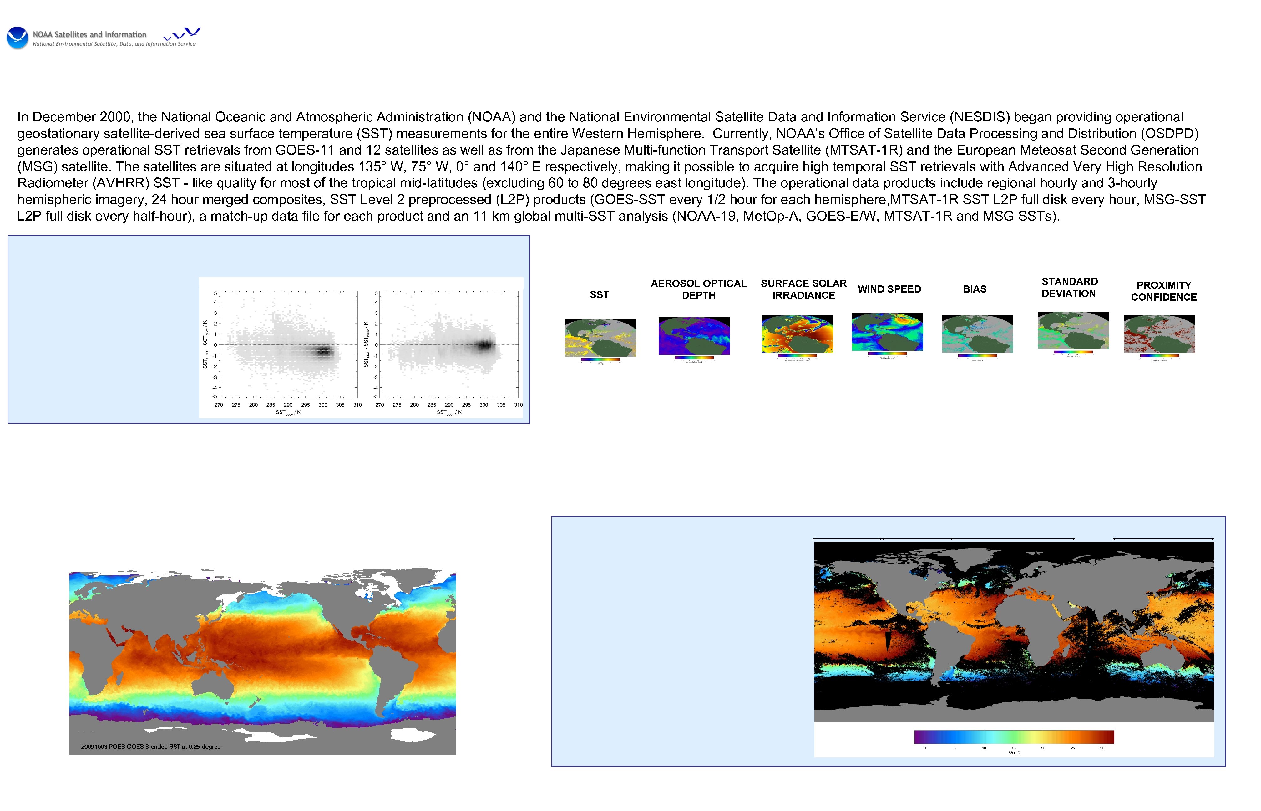 In December 2000 The National Oceanic And Atmospheric