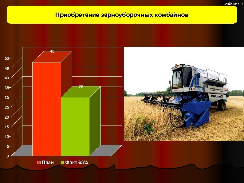 Слайд № 5. 2 Приобретение зерноуборочных комбайнов 