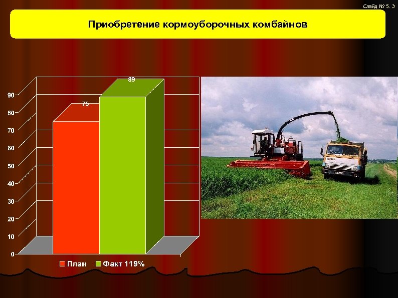 Слайд № 5. 3 Приобретение кормоуборочных комбайнов 