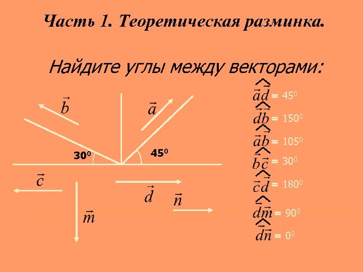 Часть 1. Теоретическая разминка. Найдите углы между векторами: = 450 = 1500 300 450