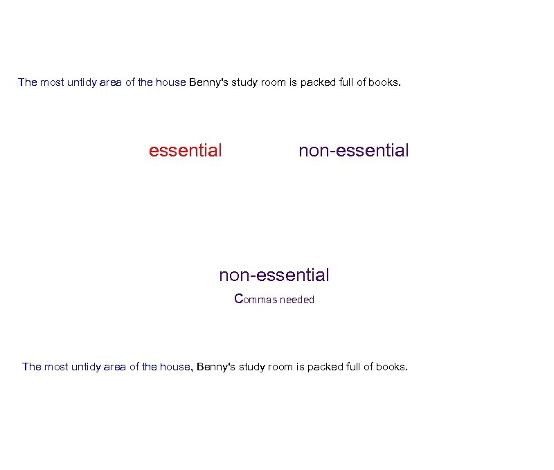 The most untidy area of the house Benny's study room is packed full of