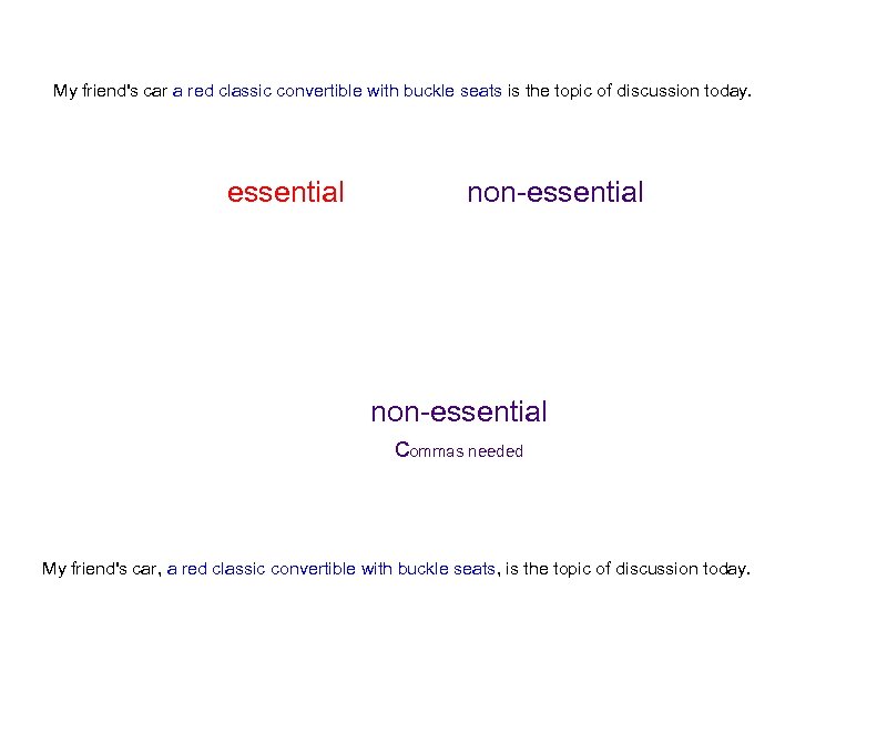 My friend's car a red classic convertible with buckle seats is the topic of