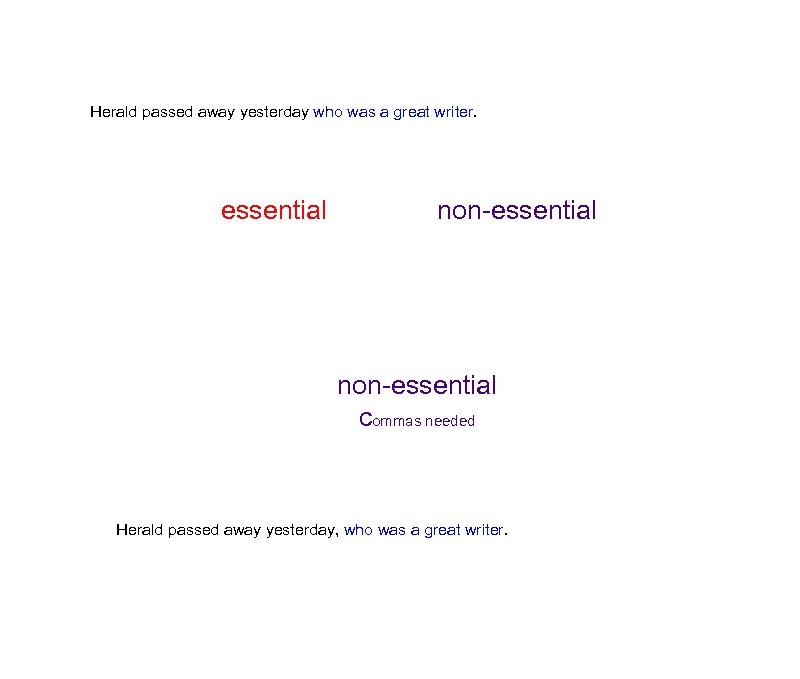 Herald passed away yesterday who was a great writer. essential non-essential commas needed Herald