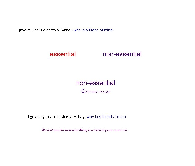 I gave my lecture notes to Abhay who is a friend of mine. essential