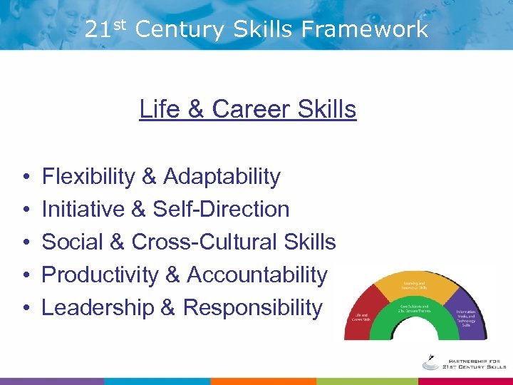21 st Century Skills Framework Life & Career Skills • • • Flexibility &
