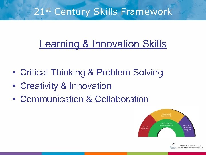 21 st Century Skills Framework Learning & Innovation Skills • Critical Thinking & Problem