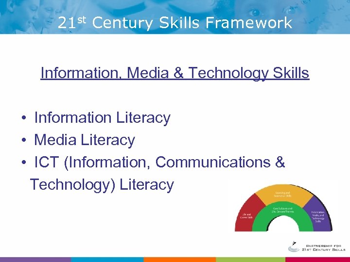 21 st Century Skills Framework Information, Media & Technology Skills • Information Literacy •