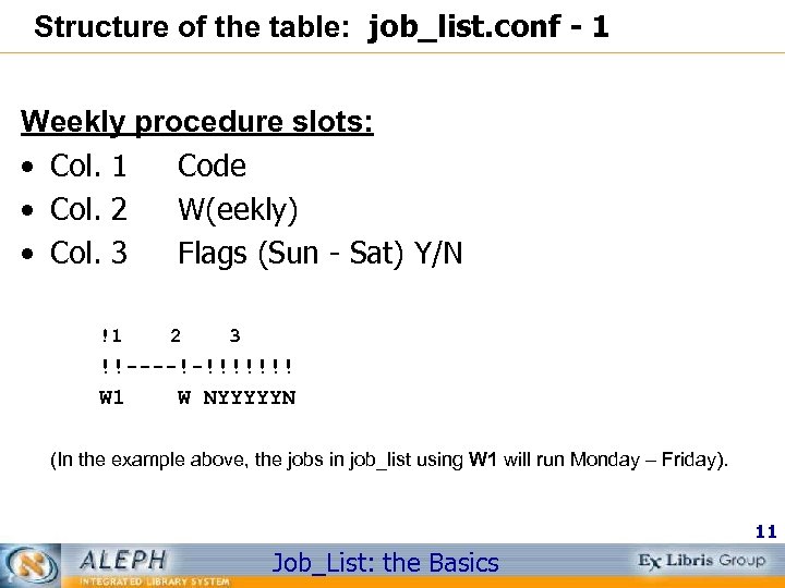Structure of the table: job_list. conf - 1 Weekly procedure slots: • Col. 1