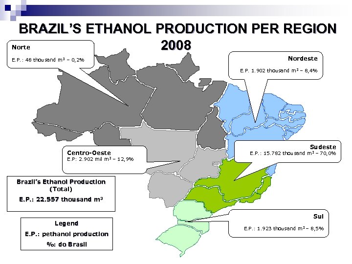 BRAZIL’S ETHANOL PRODUCTION PER REGION Norte 2008 E. P. : 48 thousand m 3