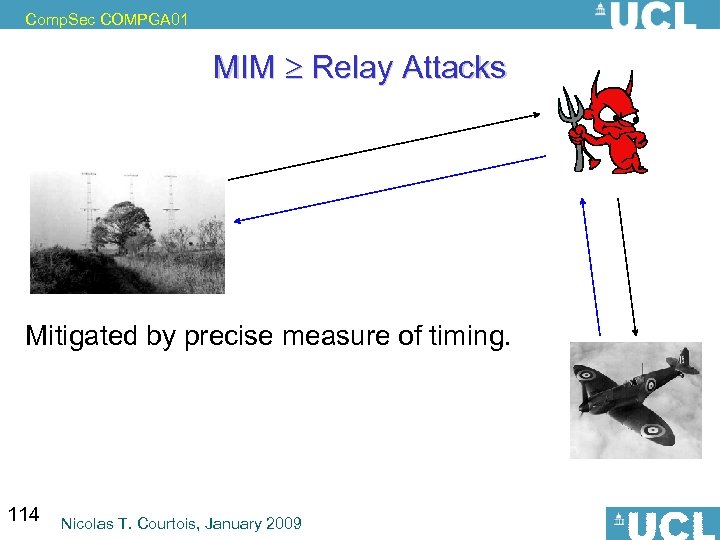 Comp. Sec COMPGA 01 MIM Relay Attacks Mitigated by precise measure of timing. travel