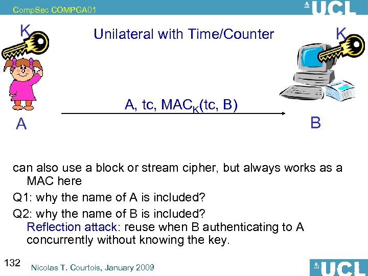 Comp. Sec COMPGA 01 K A Unilateral with Time/Counter A, tc, MACK(tc, B) K