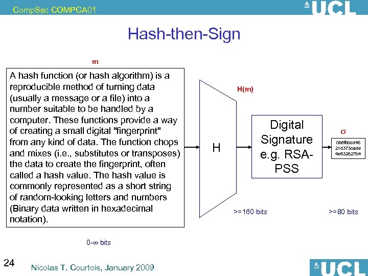 Comp. Sec COMPGA 01 Hash-then-Sign m A hash function (or hash algorithm) is a