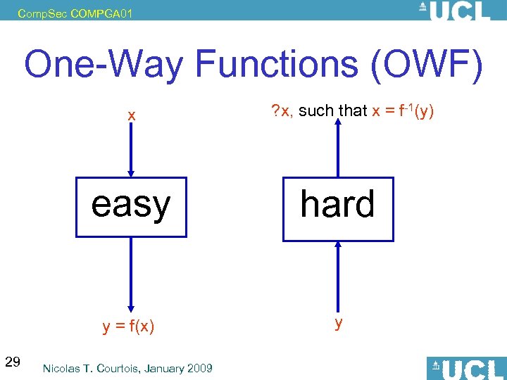 Comp. Sec COMPGA 01 One-Way Functions (OWF) x ? x, such that x =