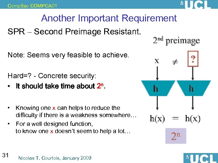 Comp. Sec COMPGA 01 Another Important Requirement SPR – Second Preimage Resistant. Note: Seems