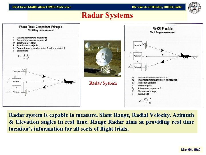 First Israel Multinational BMD Conference Directorate of Missiles, DRDO, India Radar Systems Radar System