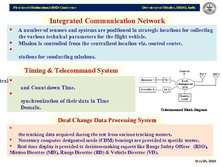 First Israel Multinational BMD Conference Directorate of Missiles, DRDO, India Integrated Communication Network •