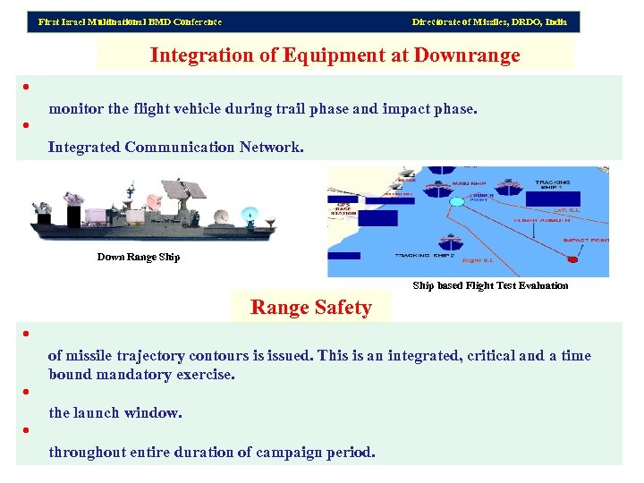 First Israel Multinational BMD Conference Directorate of Missiles, DRDO, India Integration of Equipment at