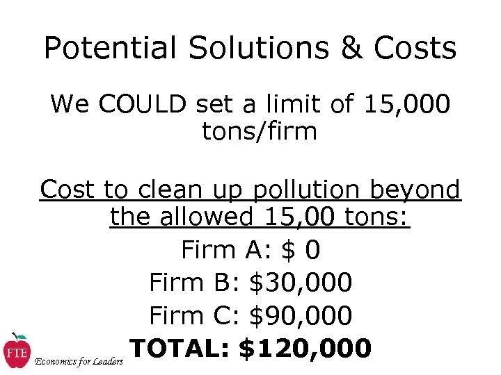 Potential Solutions & Costs We COULD set a limit of 15, 000 tons/firm Cost