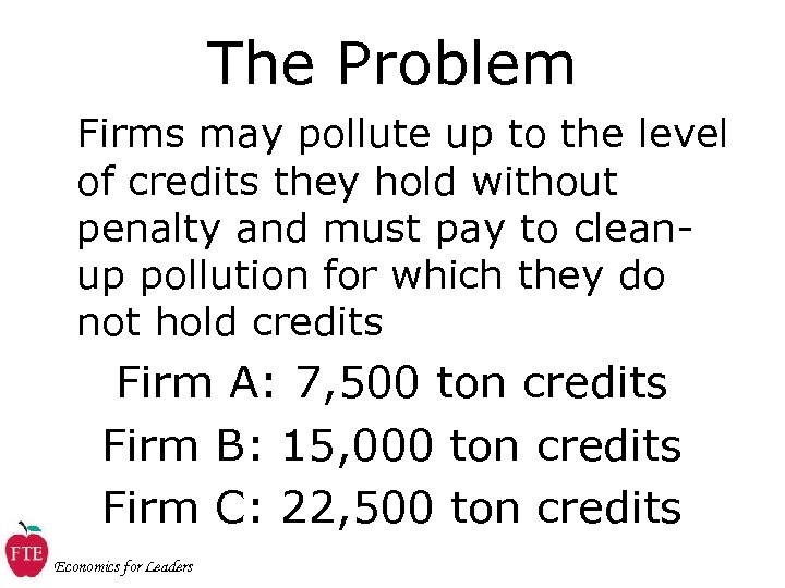 The Problem Firms may pollute up to the level of credits they hold without