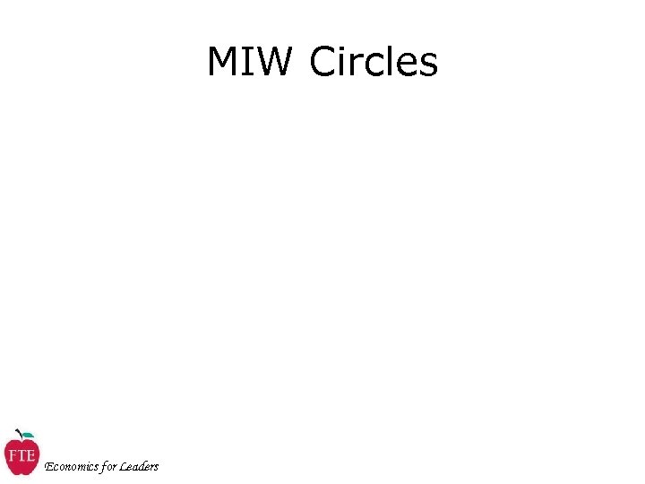 MIW Circles Economics for Leaders 