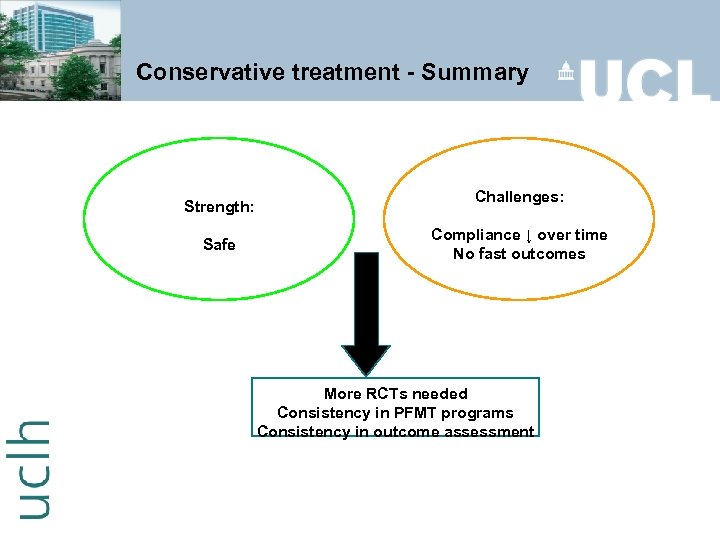 Conservative treatment - Summary Strength: Safe Challenges: Compliance ↓ over time No fast outcomes
