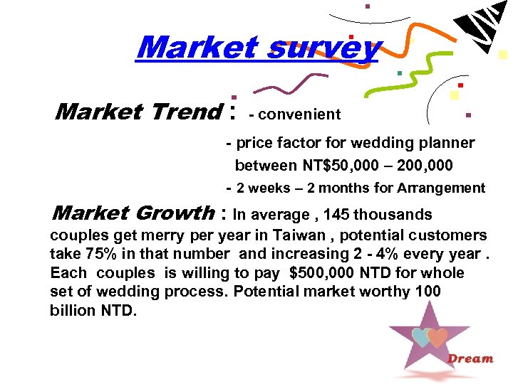 Market survey Market Trend : - convenient - price factor for wedding planner between