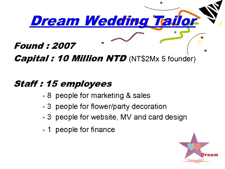 Dream Wedding Tailor Found : 2007 Capital : 10 Million NTD (NT$2 Mx 5