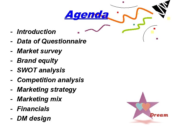 Agenda - Introduction Data of Questionnaire Market survey Brand equity SWOT analysis Competition analysis