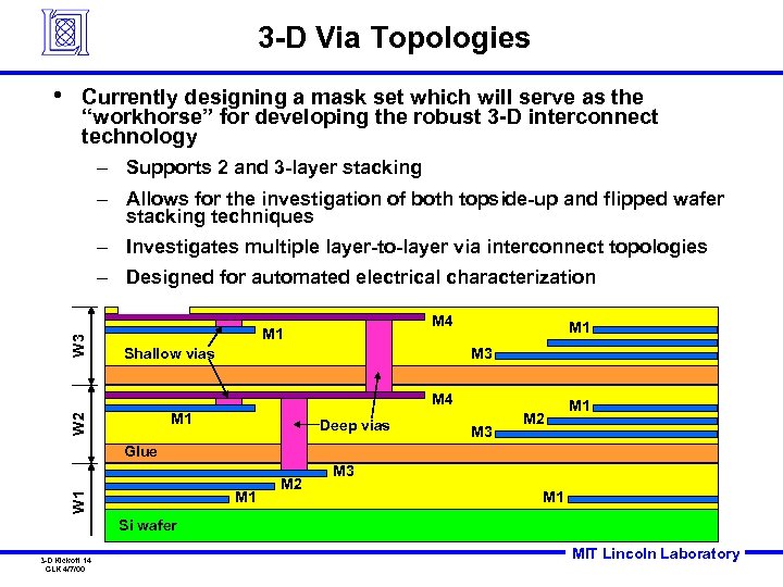 3 -D Via Topologies • Currently designing a mask set which will serve as