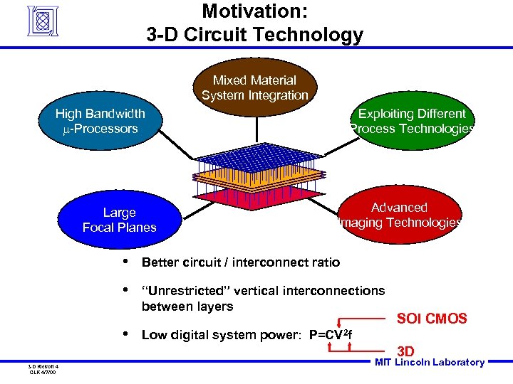 Motivation: 3 -D Circuit Technology Mixed Material System Integration High Bandwidth m-Processors Large Focal