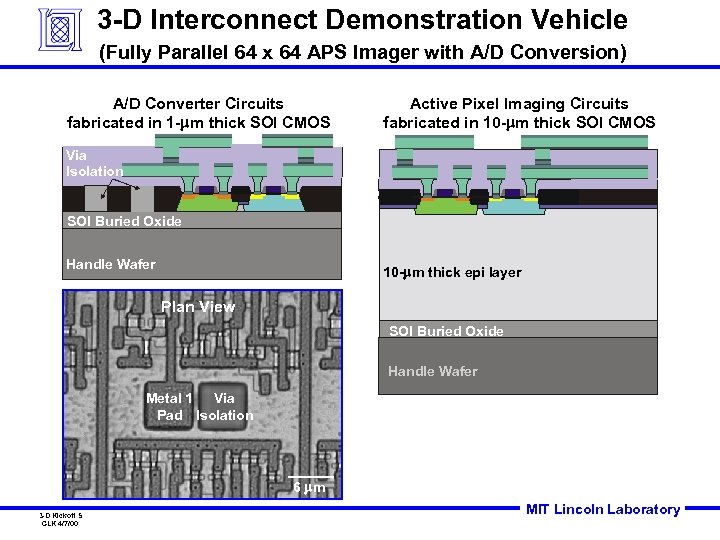 3 -D Interconnect Demonstration Vehicle (Fully Parallel 64 x 64 APS Imager with A/D