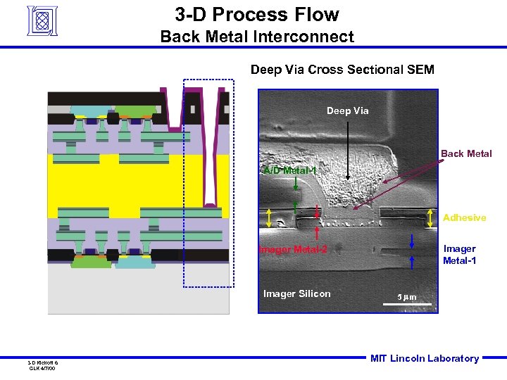 3 -D Process Flow Back Metal Interconnect Deep Via Cross Sectional SEM Deep Via