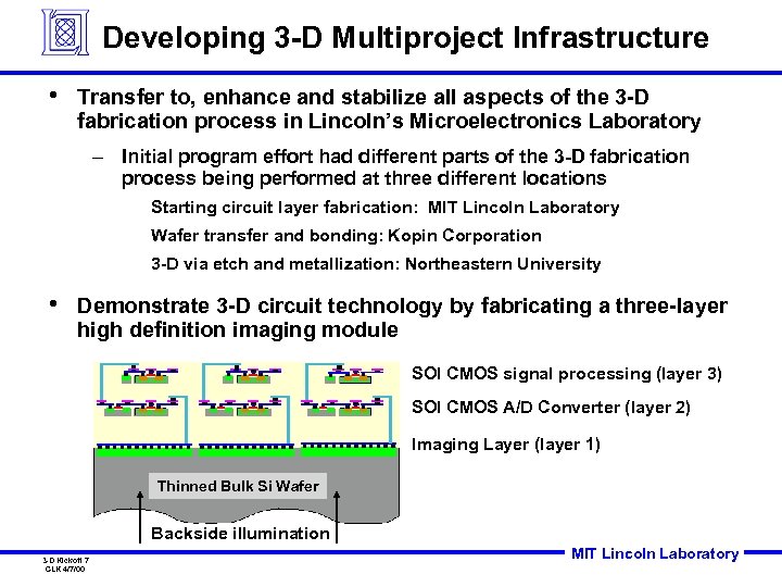 Developing 3 -D Multiproject Infrastructure • Transfer to, enhance and stabilize all aspects of