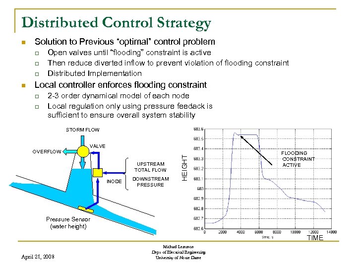 Distributed Control Strategy n Solution to Previous “optimal” control problem q q q n