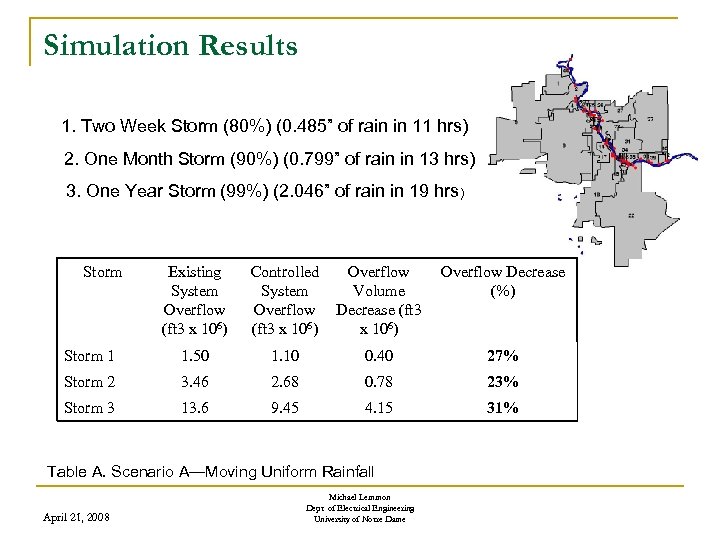 Simulation Results 1. Two Week Storm (80%) (0. 485” of rain in 11 hrs)