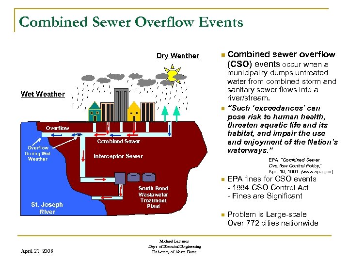 Combined Sewer Overflow Events Dry Weather n Wet Weather n Overflow Combined Sewer Overflow