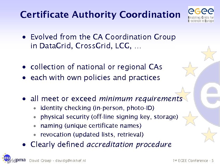 Certificate Authority Coordination · Evolved from the CA Coordination Group in Data. Grid, Cross.