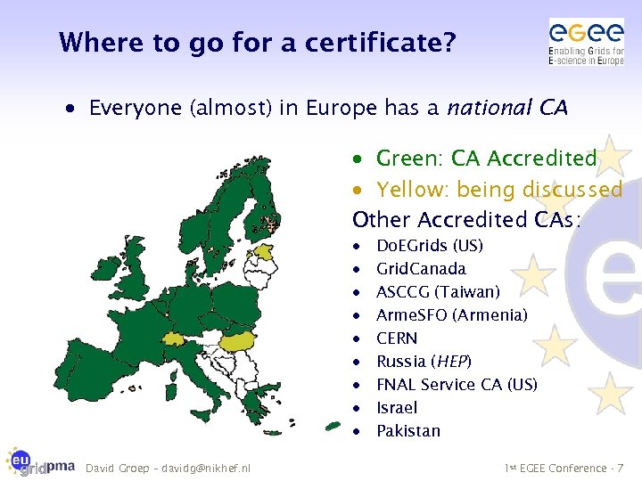 Where to go for a certificate? · Everyone (almost) in Europe has a national