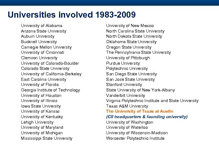 Universities involved 1983 -2009 University of Alabama Arizona State University Auburn University Bucknell University
