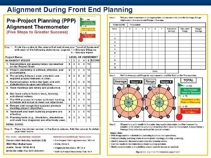 Alignment During Front End Planning 102 