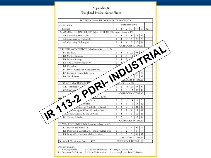 AL RI ST U ND -I RI I 1 R 31 PD 2 