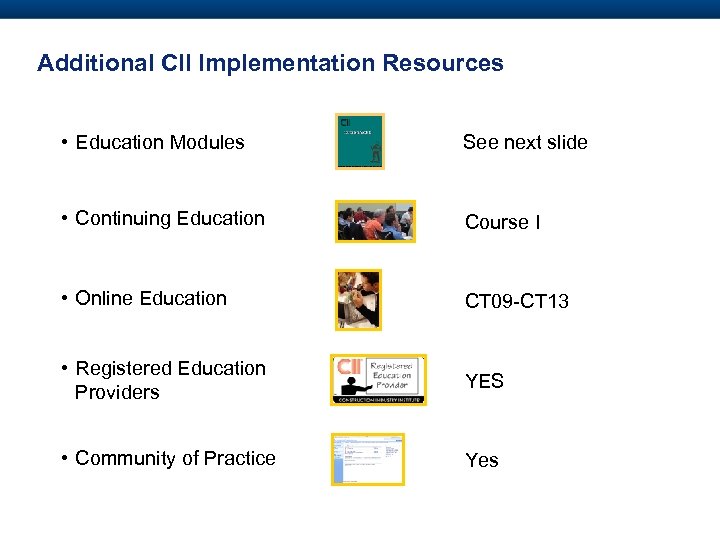 Additional CII Implementation Resources • Education Modules See next slide • Continuing Education Course