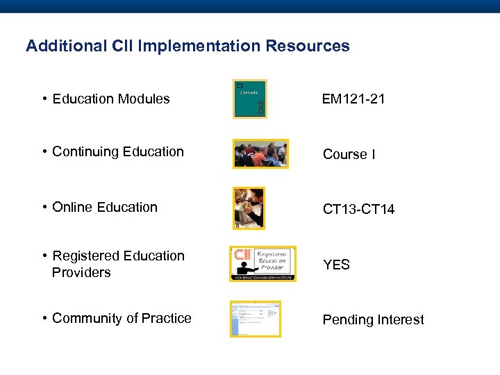 Additional CII Implementation Resources • Education Modules EM 121 -21 • Continuing Education Course