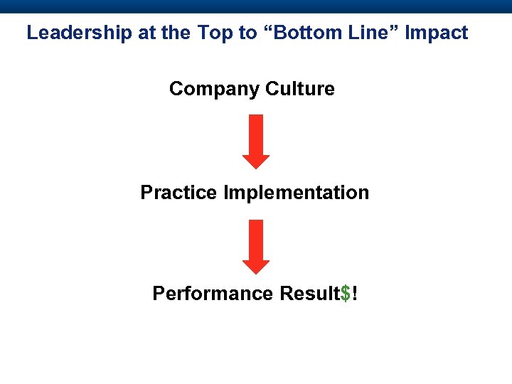 Leadership at the Top to “Bottom Line” Impact Company Culture Practice Implementation Performance Result$!