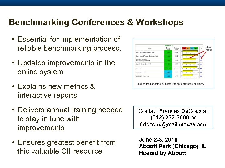 Benchmarking Conferences & Workshops • Essential for implementation of reliable benchmarking process. • Updates