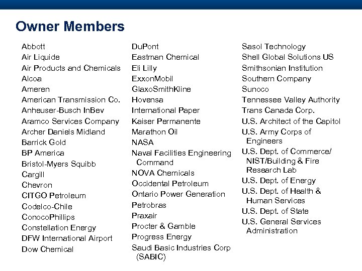 Owner Members Abbott Air Liquide Air Products and Chemicals Alcoa Ameren American Transmission Co.